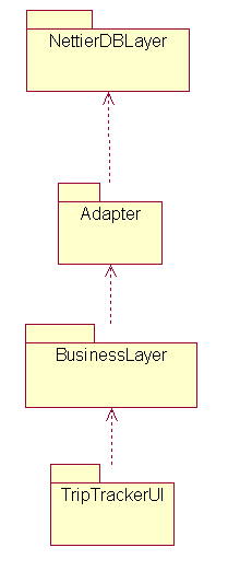 http://www.cbf107.com/images/LayerAdapter20070428_1.gif