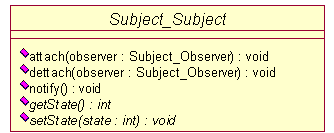 http://www.cbf107.com/images/Observer20070427_1.gif