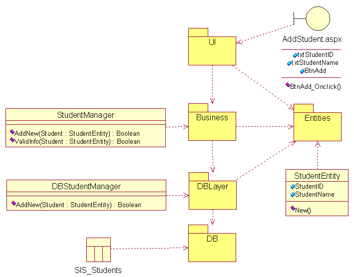 http://www.cbf107.com/images/Tiers120070904.gif