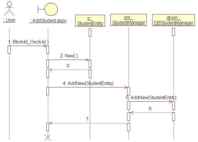 http://www.cbf107.com/images/Tiers220070904.gif